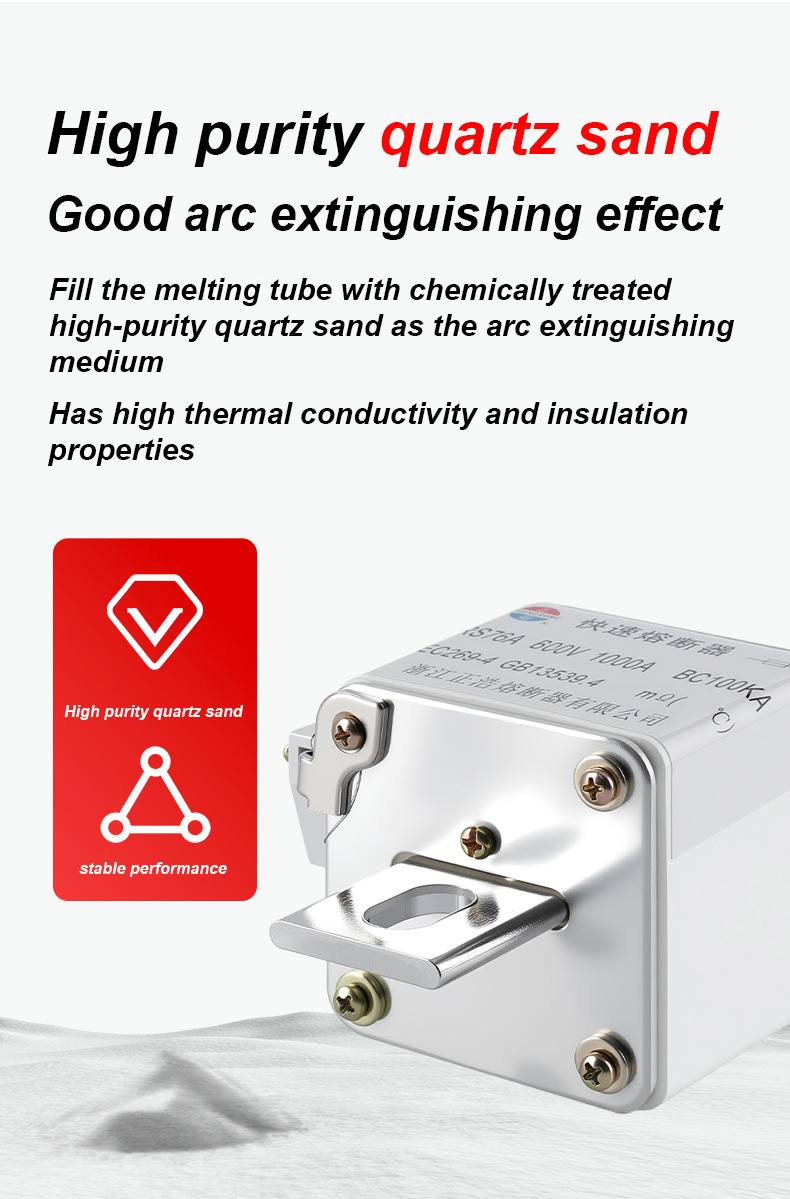 RS76A 600V 100A BC100KA Biztosíték csatlakozók
